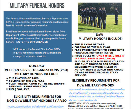 Military Funeral Honors PDF Link